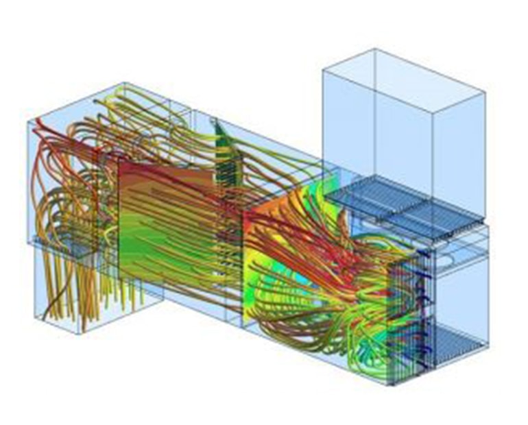 CDF analysis